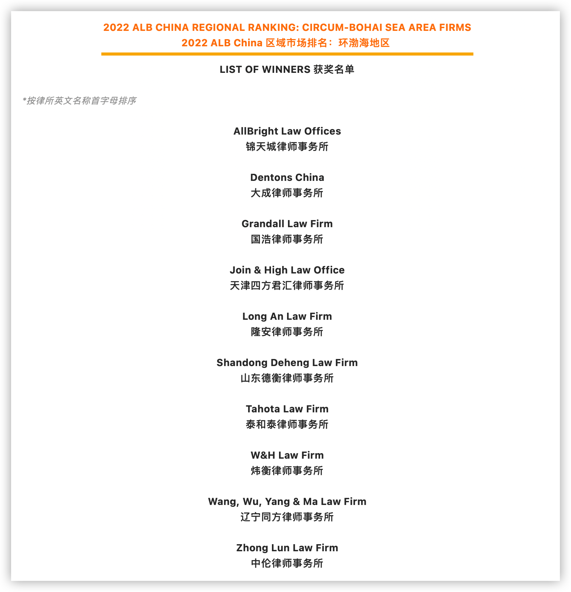 ALB環(huán)渤海地區(qū)榜單.png